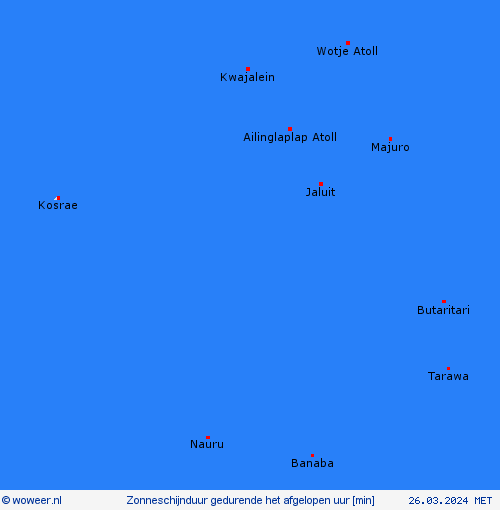 currentgraph Typ=sonnestd 2024-03%02d 26:14 UTC