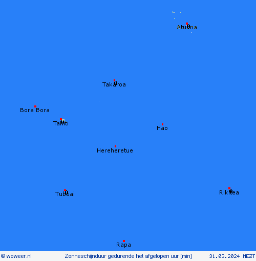 currentgraph Typ=sonnestd 2024-03%02d 31:10 UTC