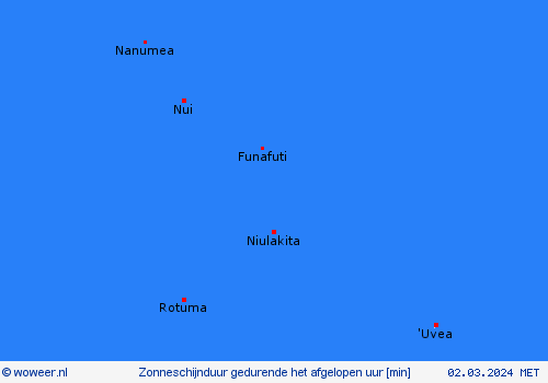 currentgraph Typ=sonnestd 2024-03%02d 02:01 UTC