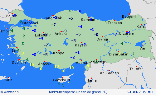 currentgraph Typ=tminboden 2019-03%02d 24:11 UTC