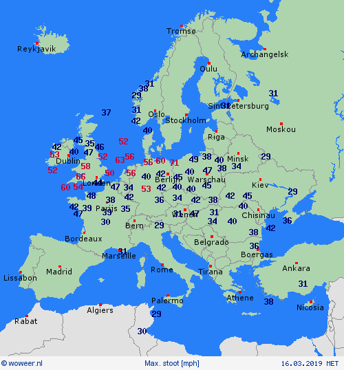 currentgraph Typ=windspitzen 2019-03%02d 16:10 UTC