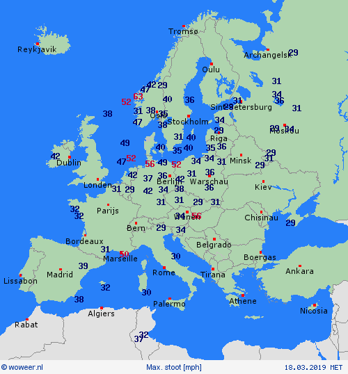 currentgraph Typ=windspitzen 2019-03%02d 18:15 UTC