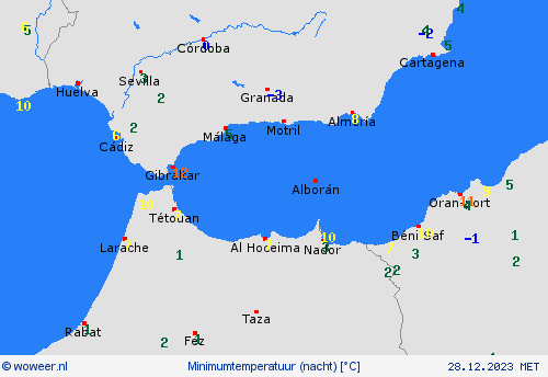 currentgraph Typ=tmin 2023-12%02d 28:10 UTC