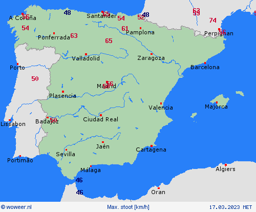 currentgraph Typ=windspitzen 2023-03%02d 17:01 UTC