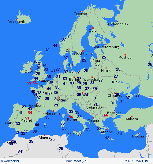 currentgraph Typ=windspitzen 2024-03%02d 28:23 UTC