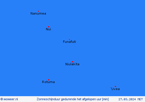 currentgraph Typ=sonnestd 2024-03%02d 27:07 UTC