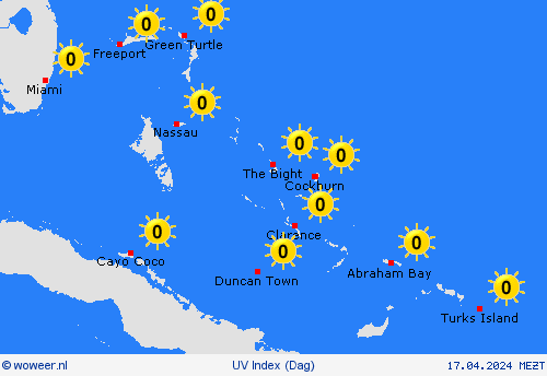 uv index Bahama’s Centraal-Amerika Weerkaarten